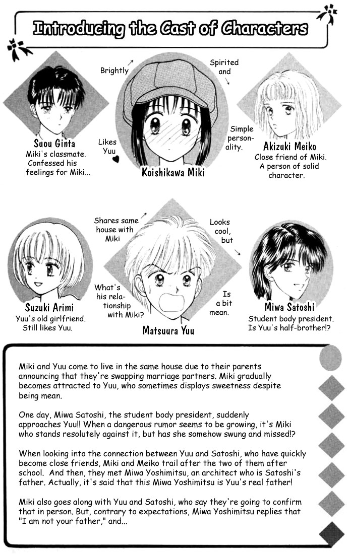 Read Marmalade Boy (en) Manga Online