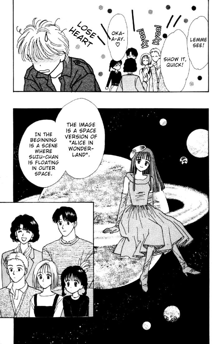 Read Marmalade Boy (en) Manga Online