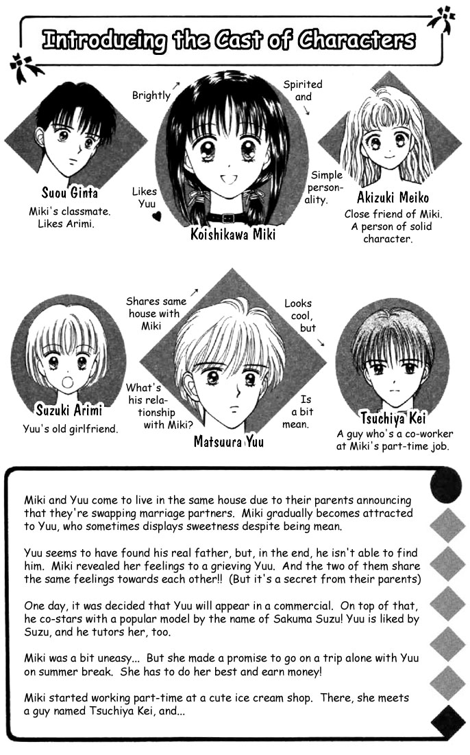 Read Marmalade Boy (en) Manga Online