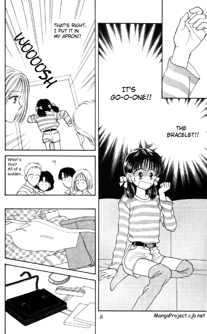 Read Marmalade Boy (en) Manga Online