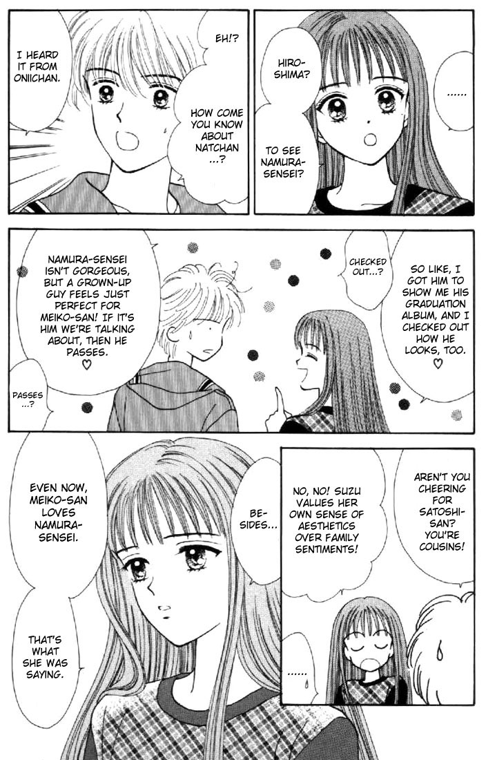 Read Marmalade Boy (en) Manga Online