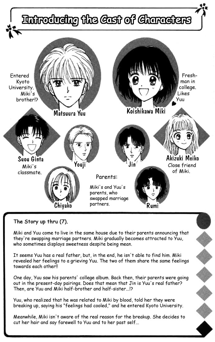 Read Marmalade Boy (en) Manga Online