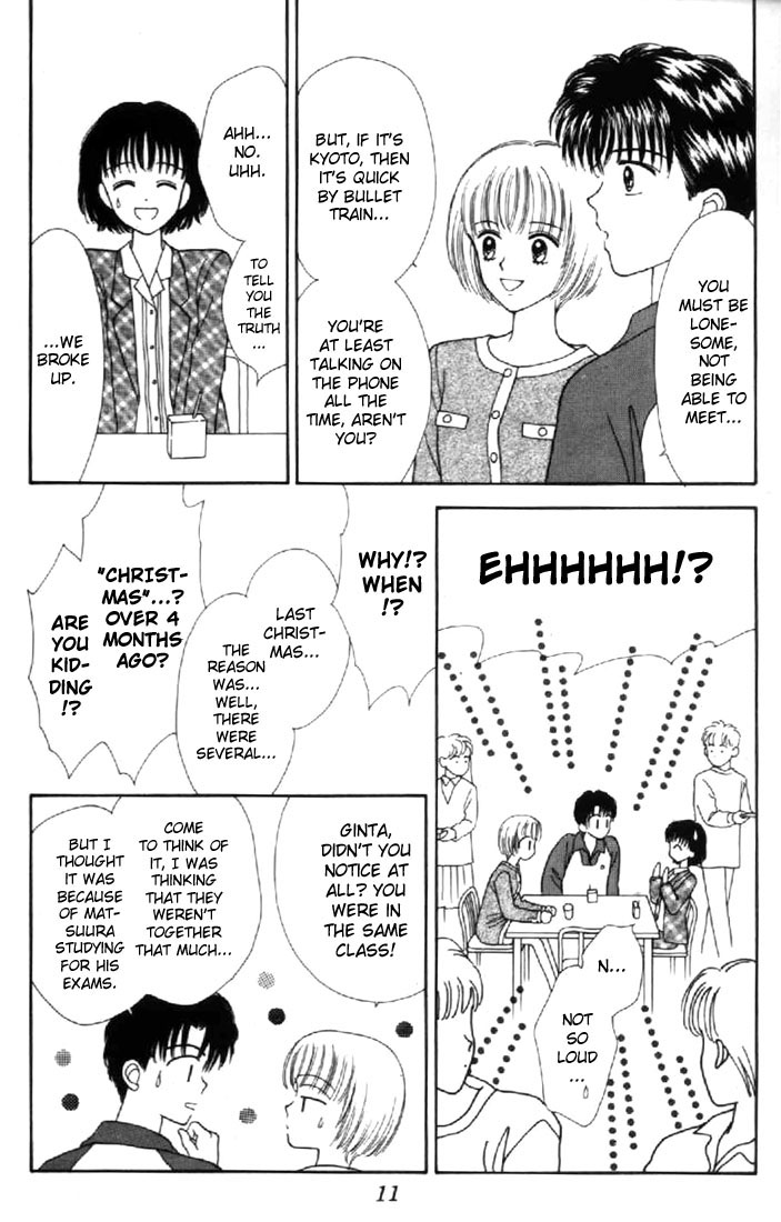 Read Marmalade Boy (en) Manga Online