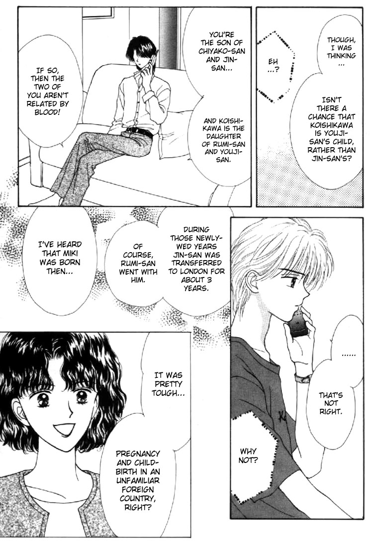 Read Marmalade Boy (en) Manga Online