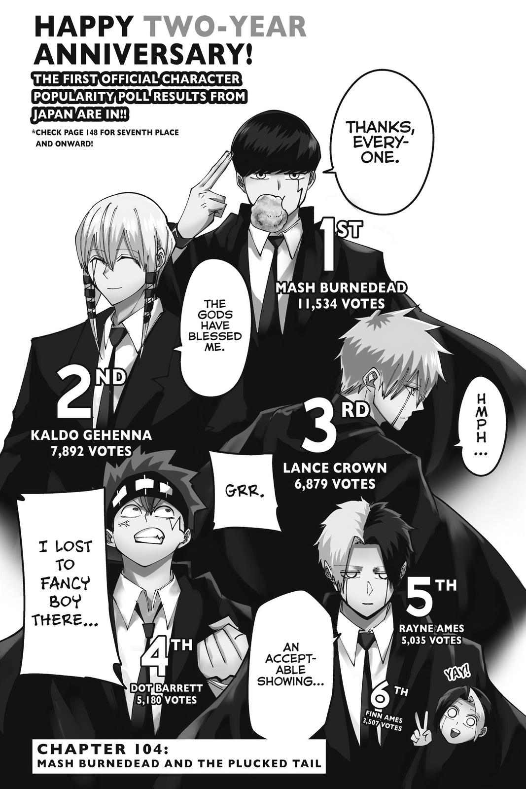 Read Mashle - Magic and Muscles (en) Manga Online