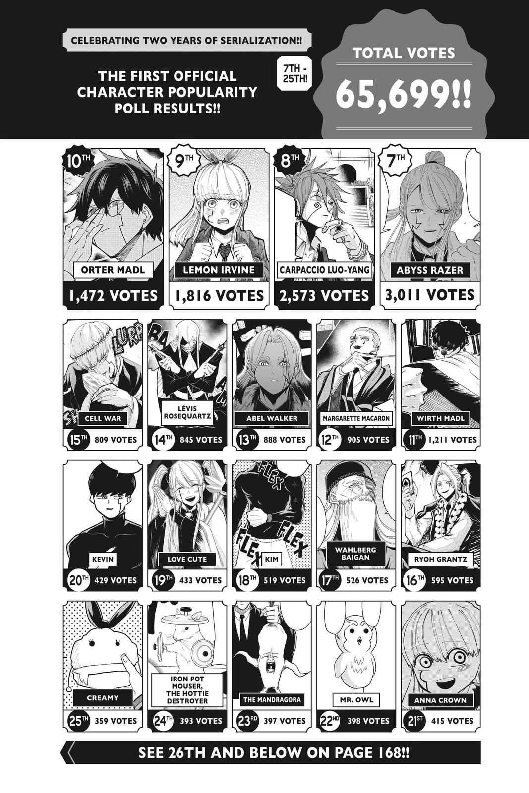 Read Mashle - Magic and Muscles (en) Manga Online