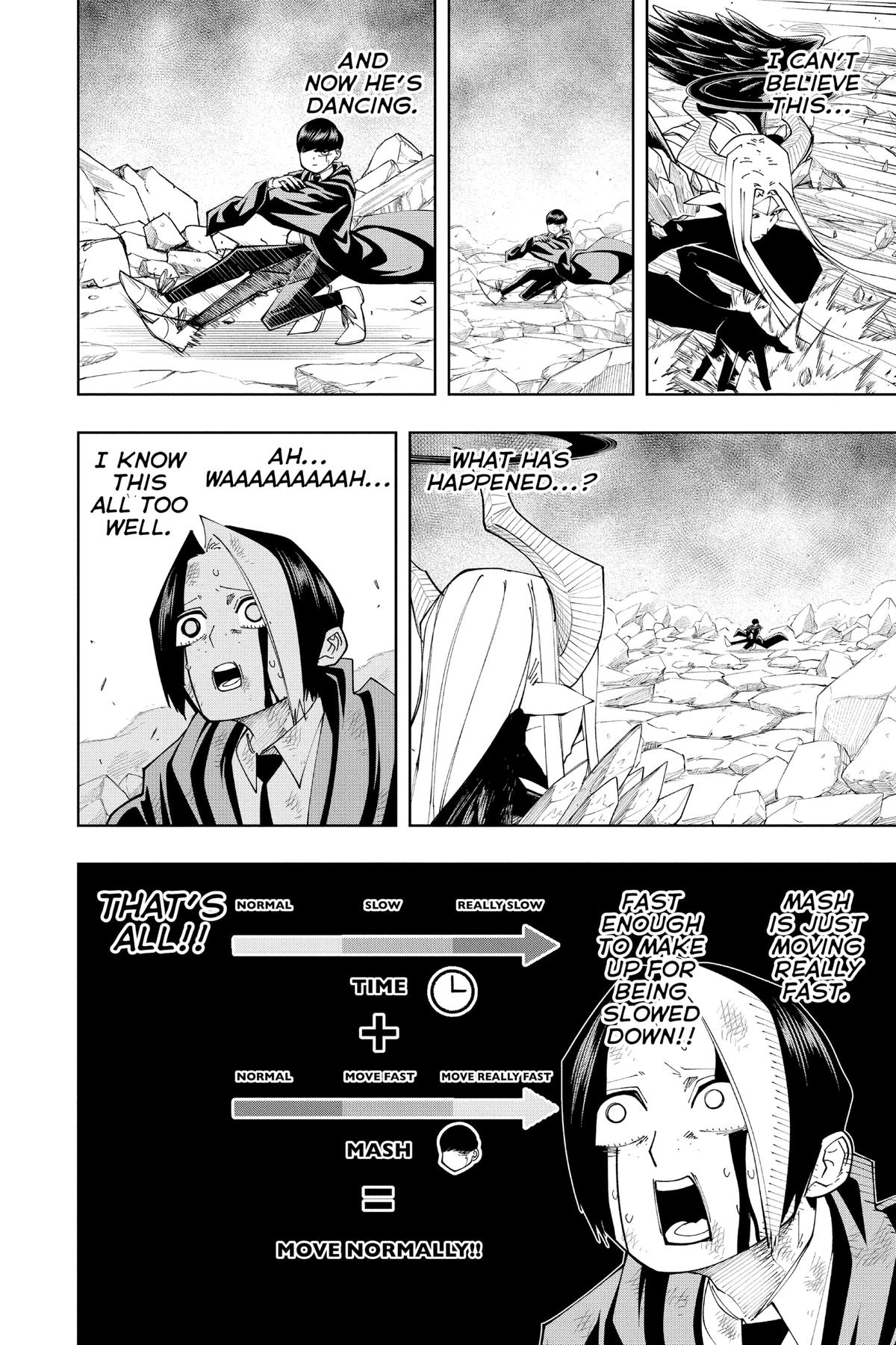 Read Mashle - Magic and Muscles (en) Manga Online