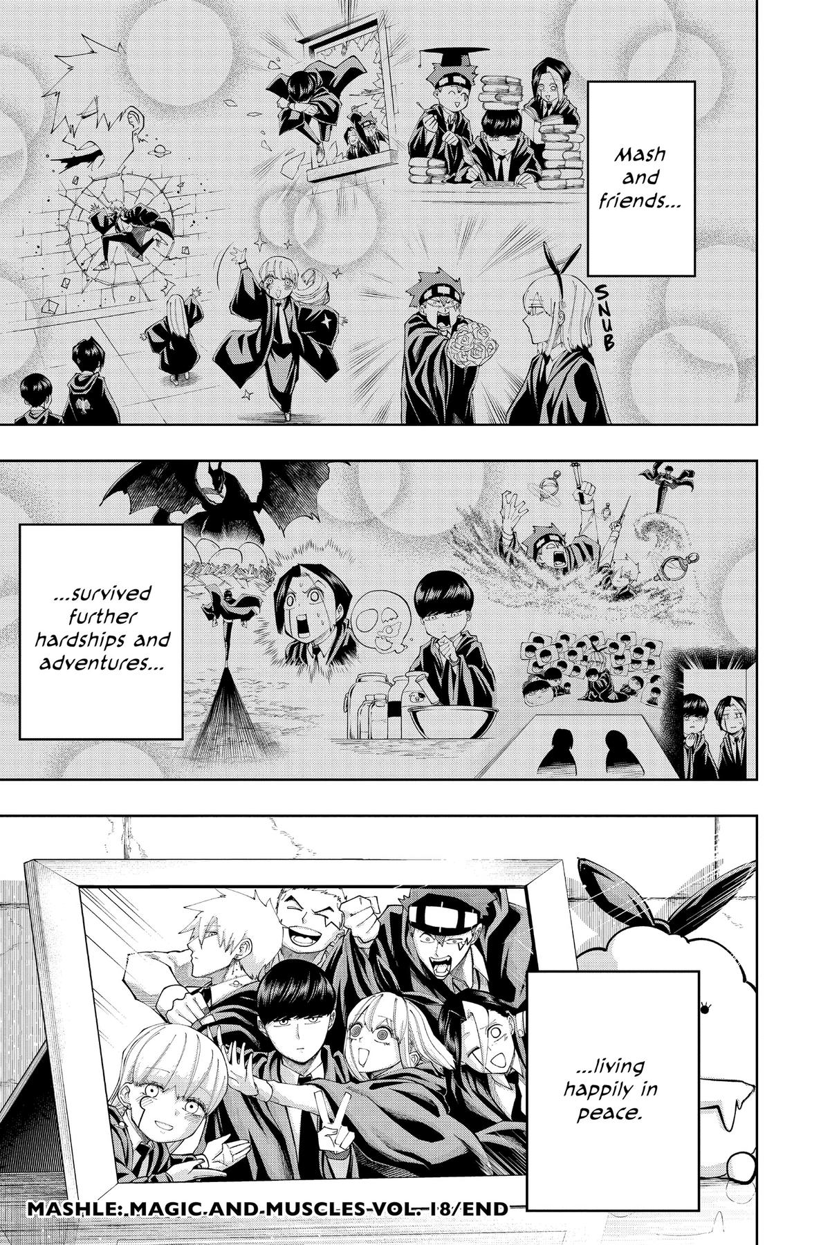 Read Mashle - Magic and Muscles (en) Manga Online