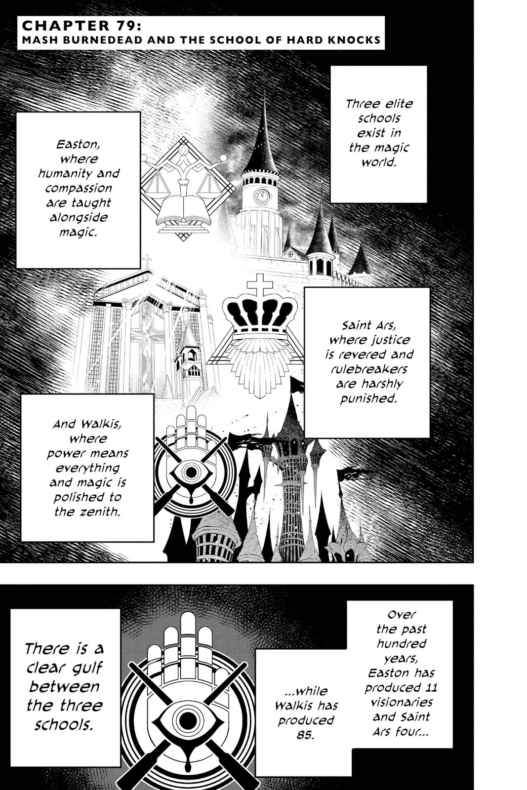 Read Mashle - Magic and Muscles (en) Manga Online