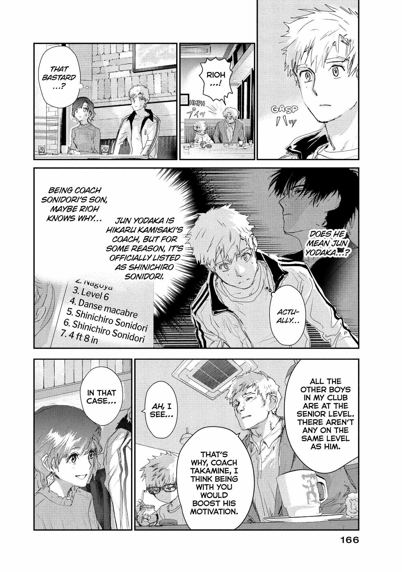 Read Medalist (en) Manga Online