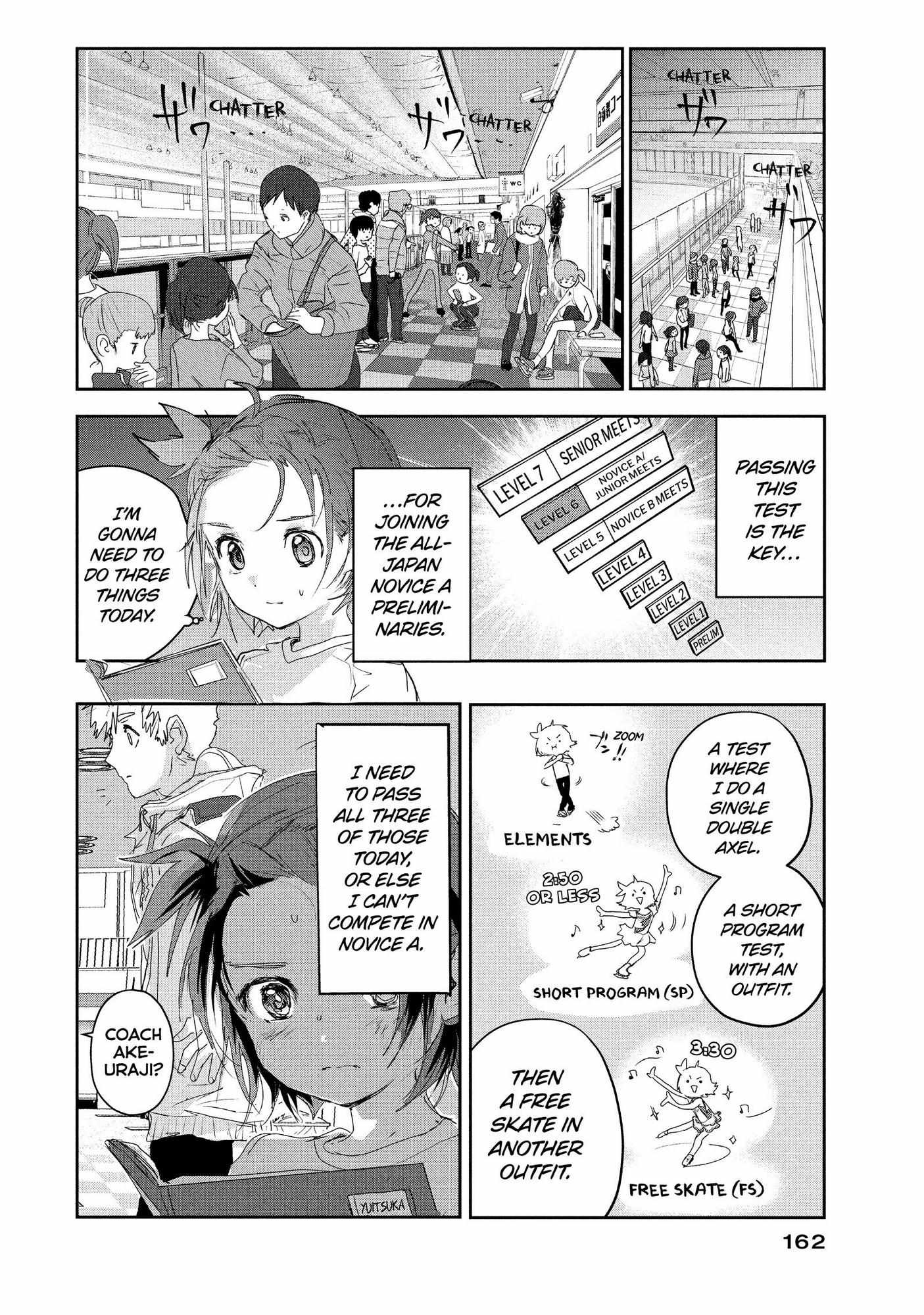 Read Medalist (en) Manga Online