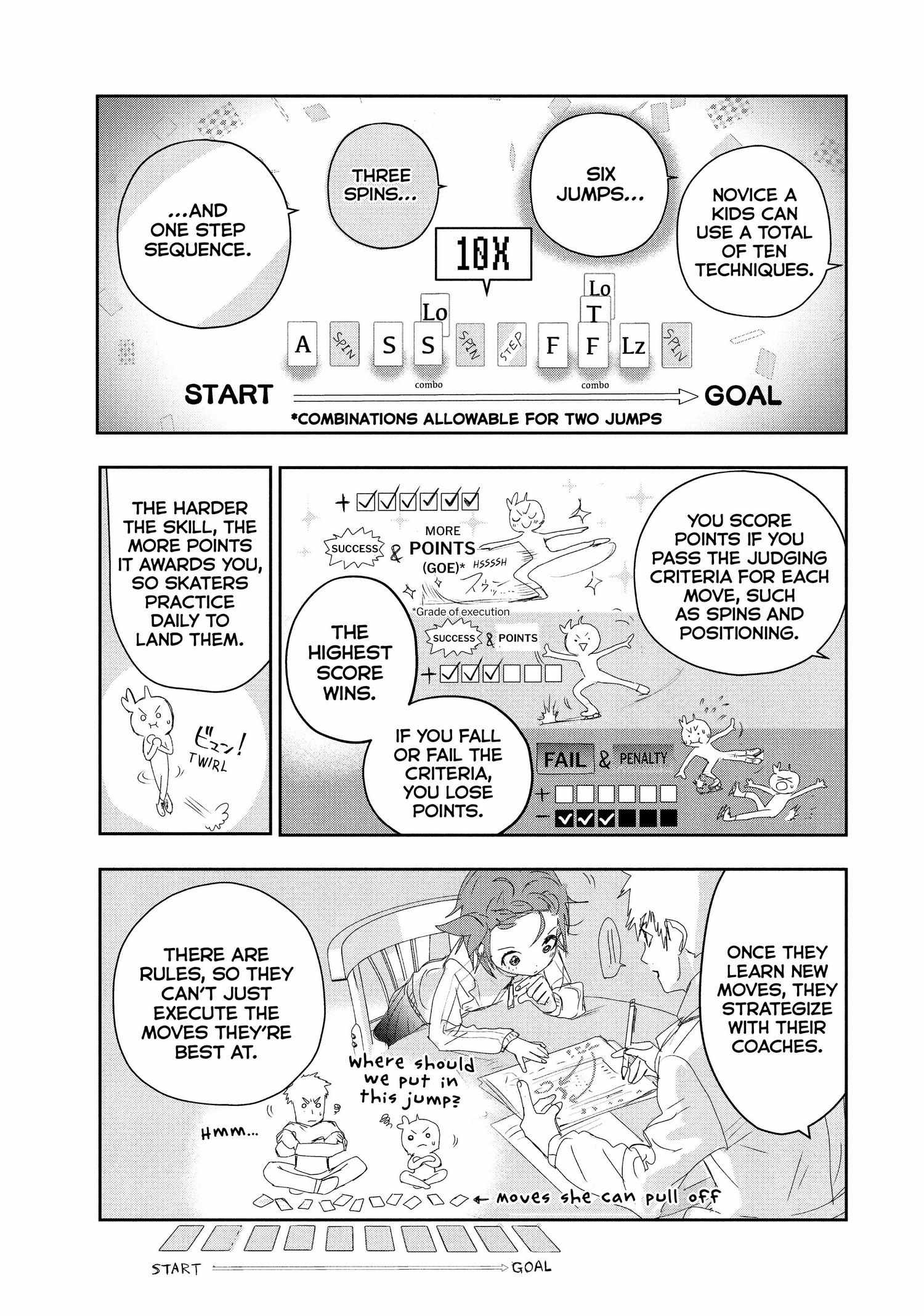 Read Medalist (en) Manga Online