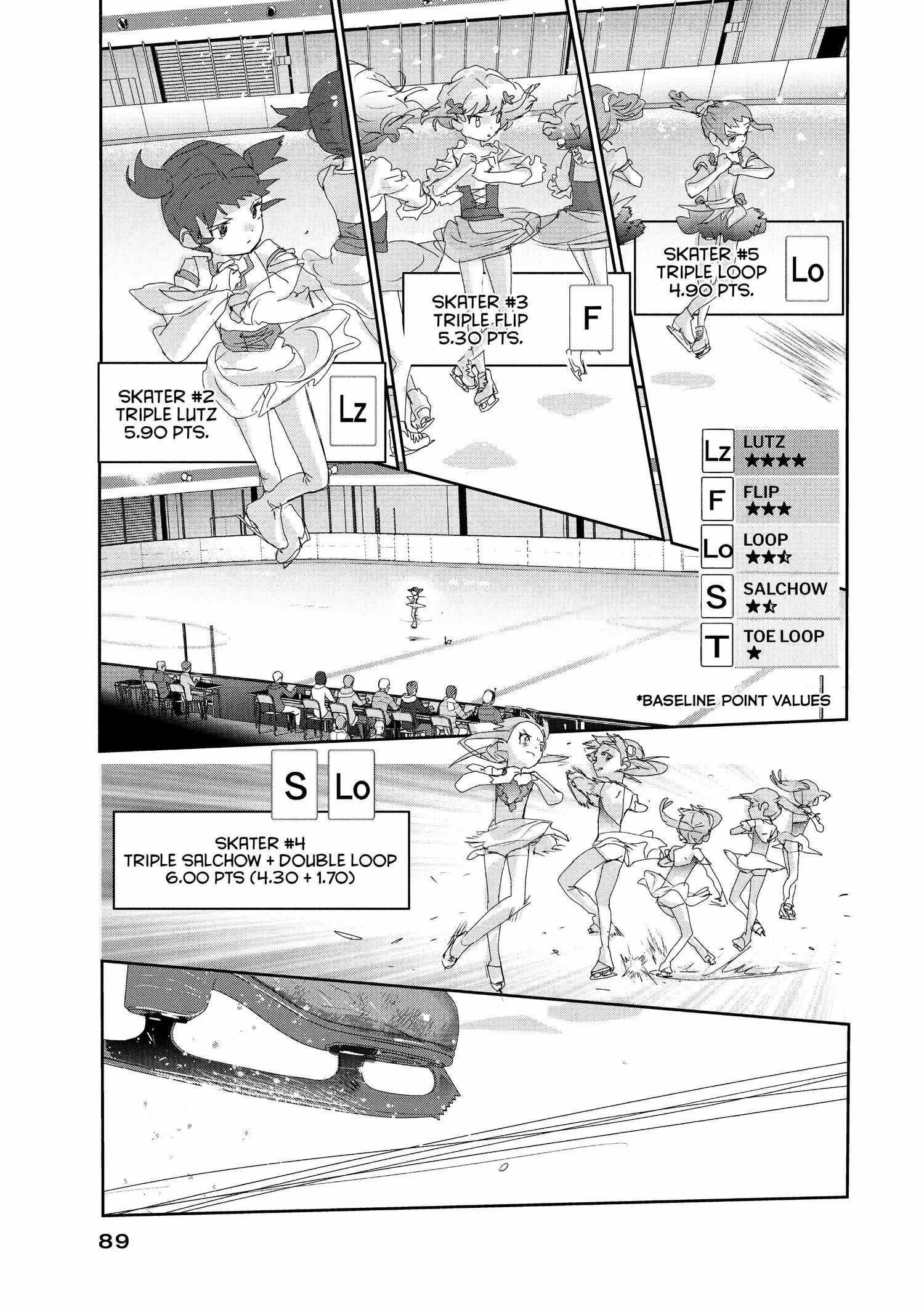 Read Medalist (en) Manga Online