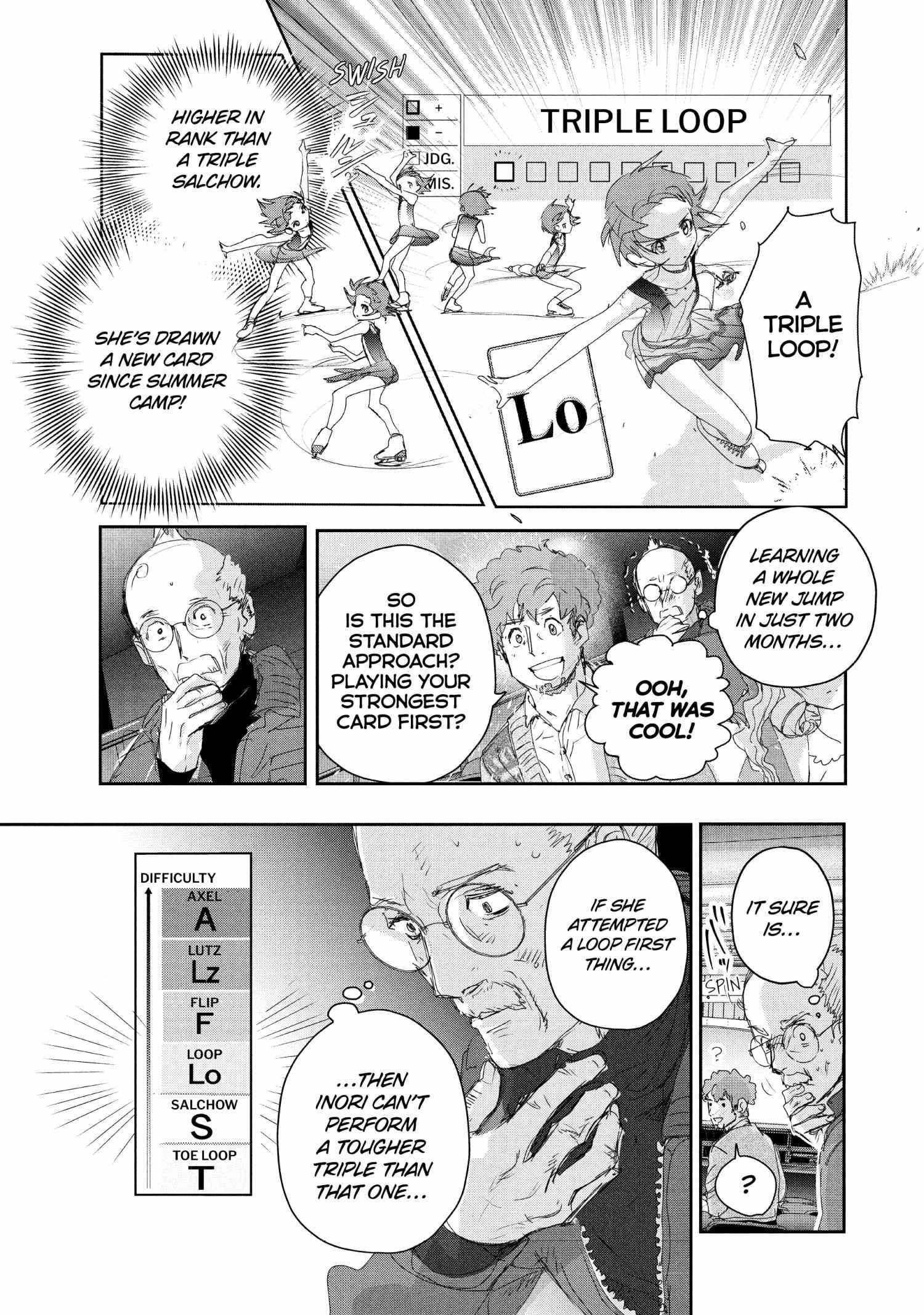 Read Medalist (en) Manga Online