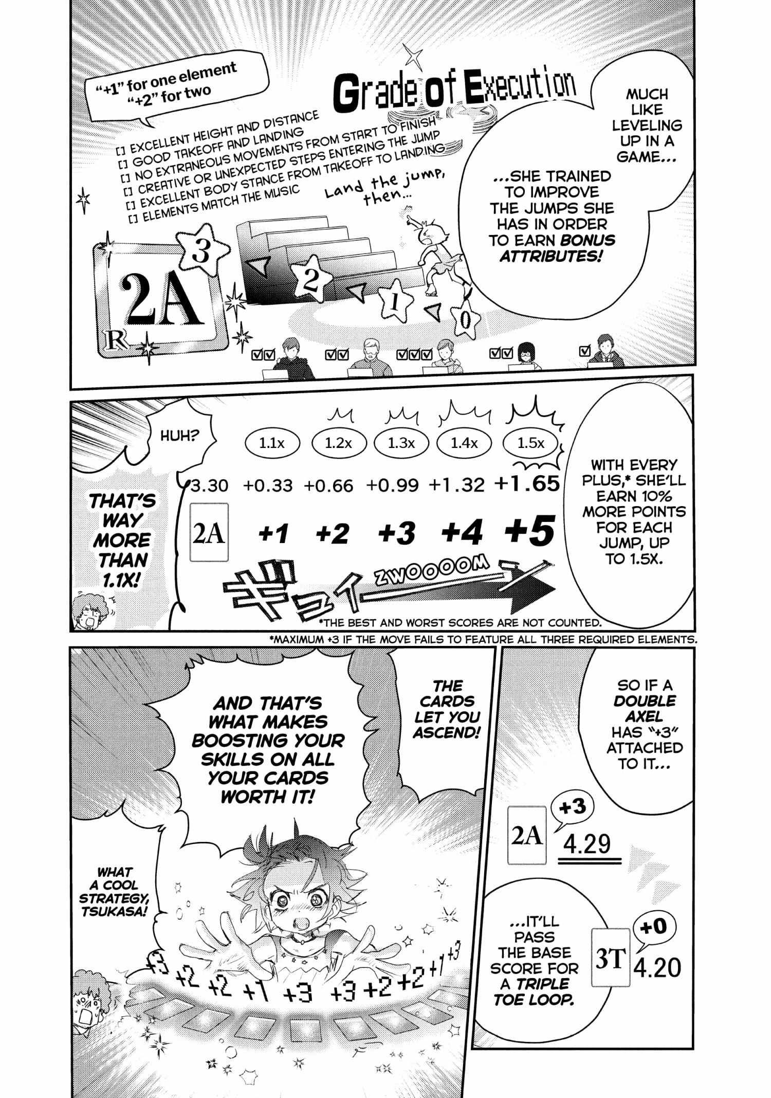 Read Medalist (en) Manga Online