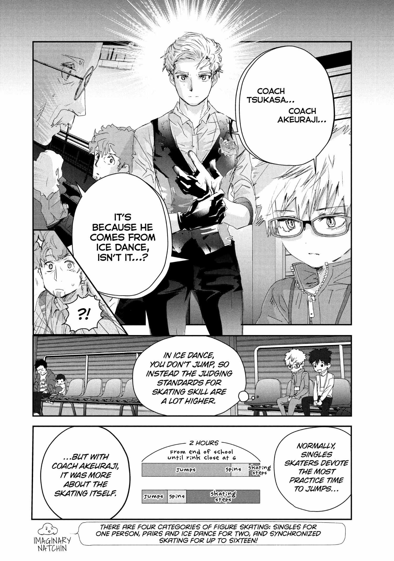 Read Medalist (en) Manga Online