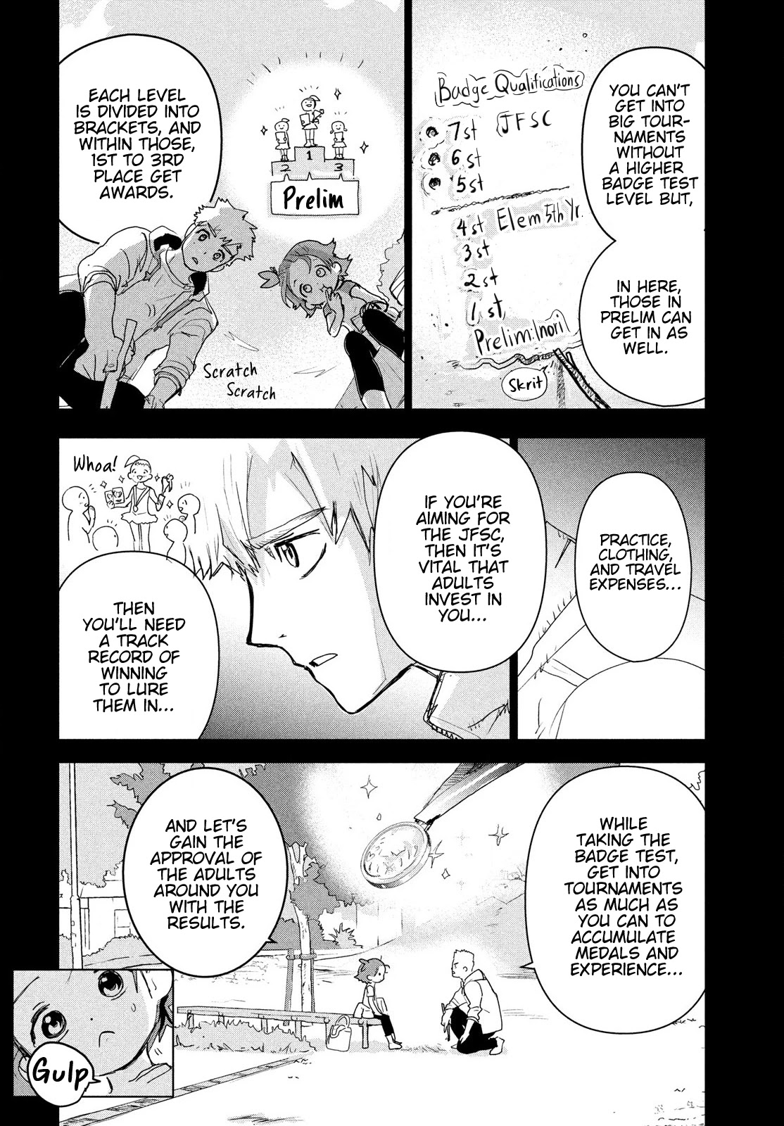 Read Medalist (en) Manga Online