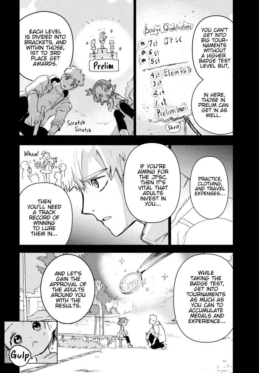 Read Medalist (en) Manga Online