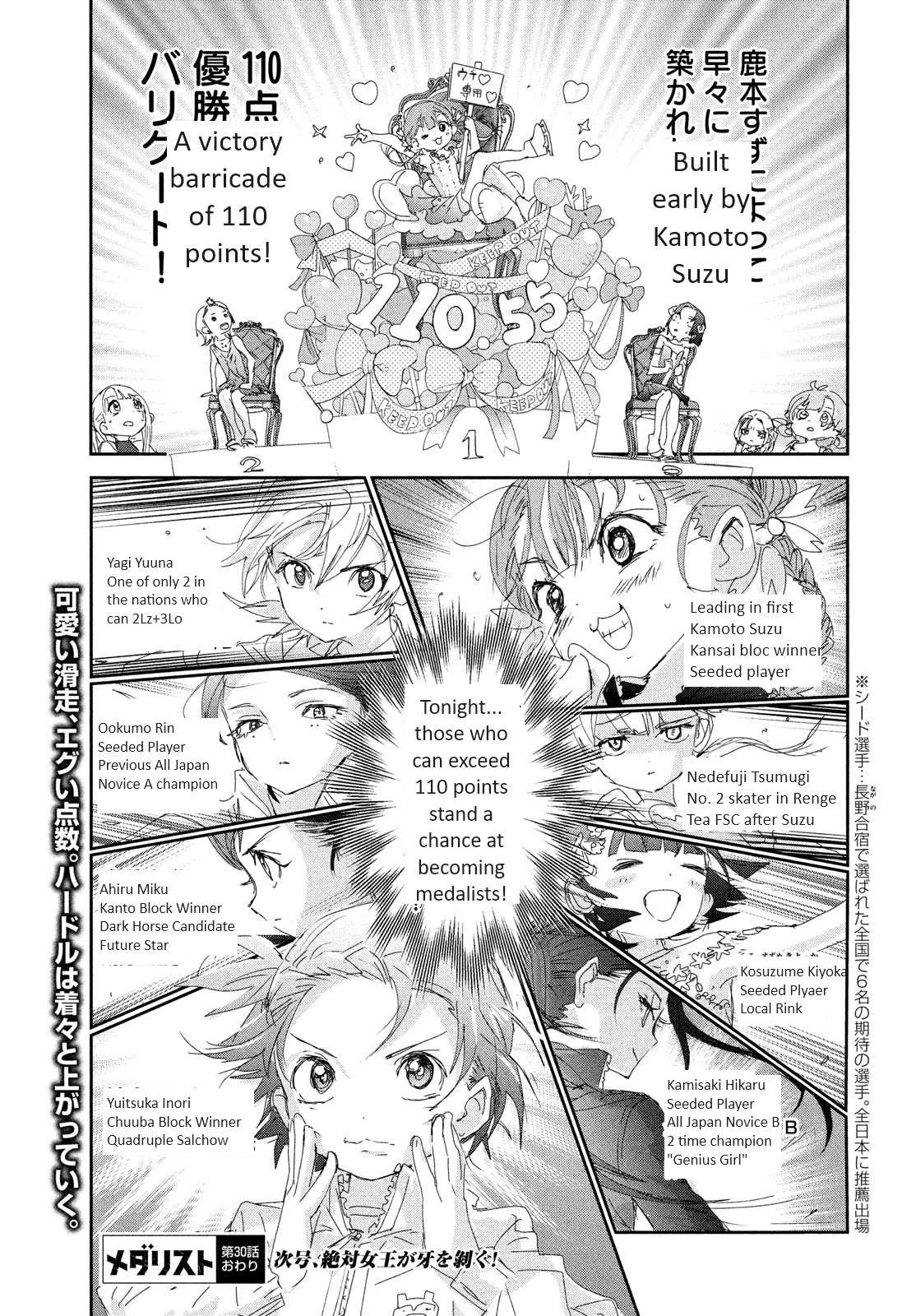 Read Medalist (en) Manga Online