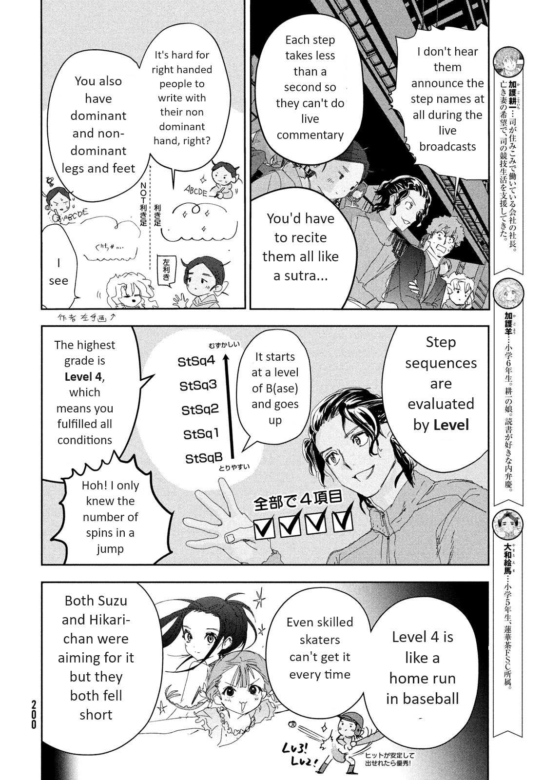 Read Medalist (en) Manga Online