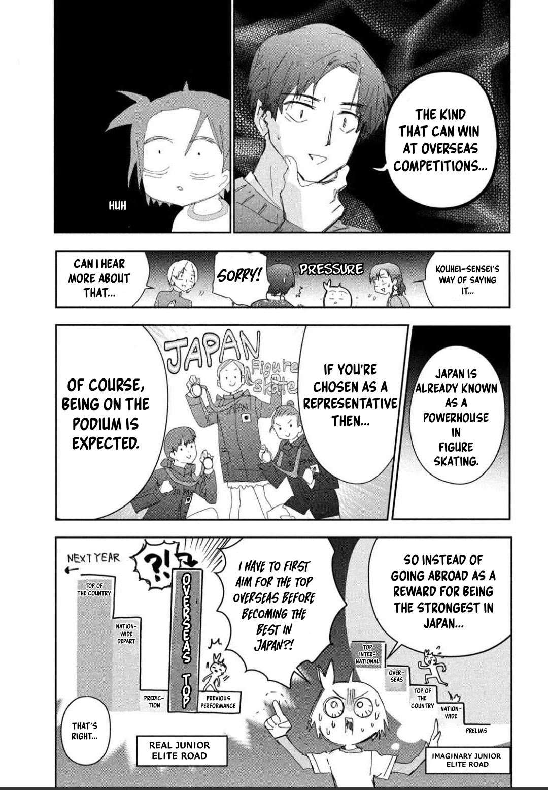 Read Medalist (en) Manga Online