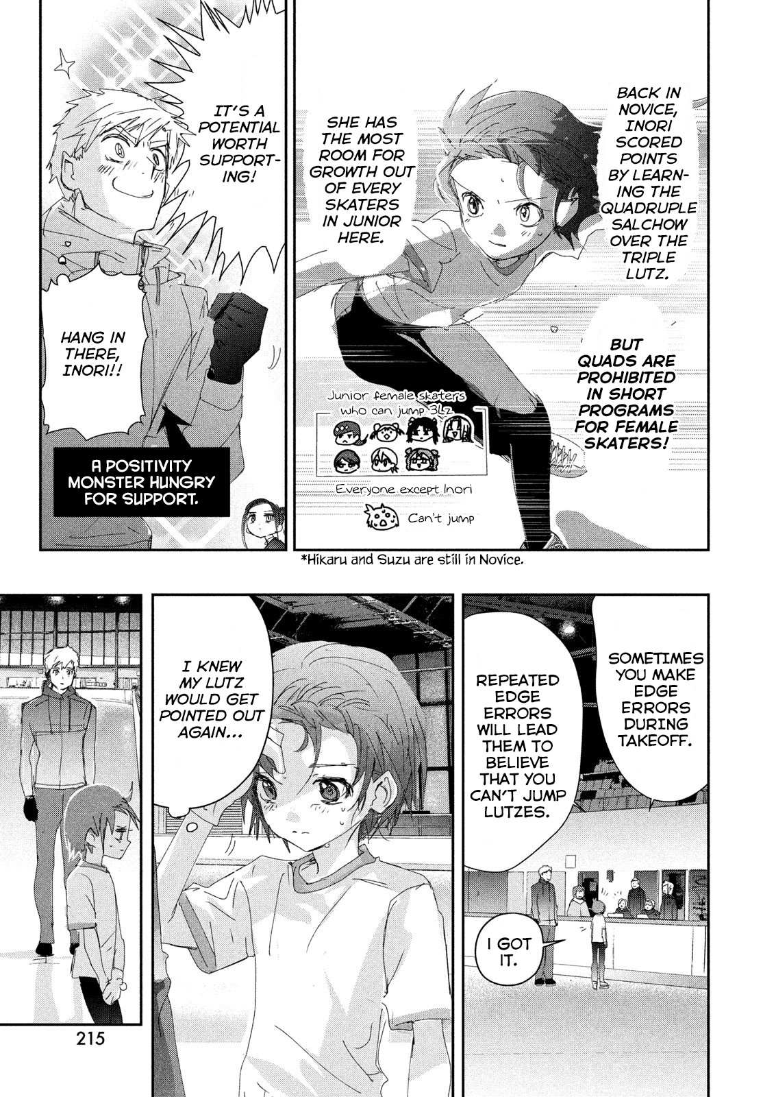 Read Medalist (en) Manga Online