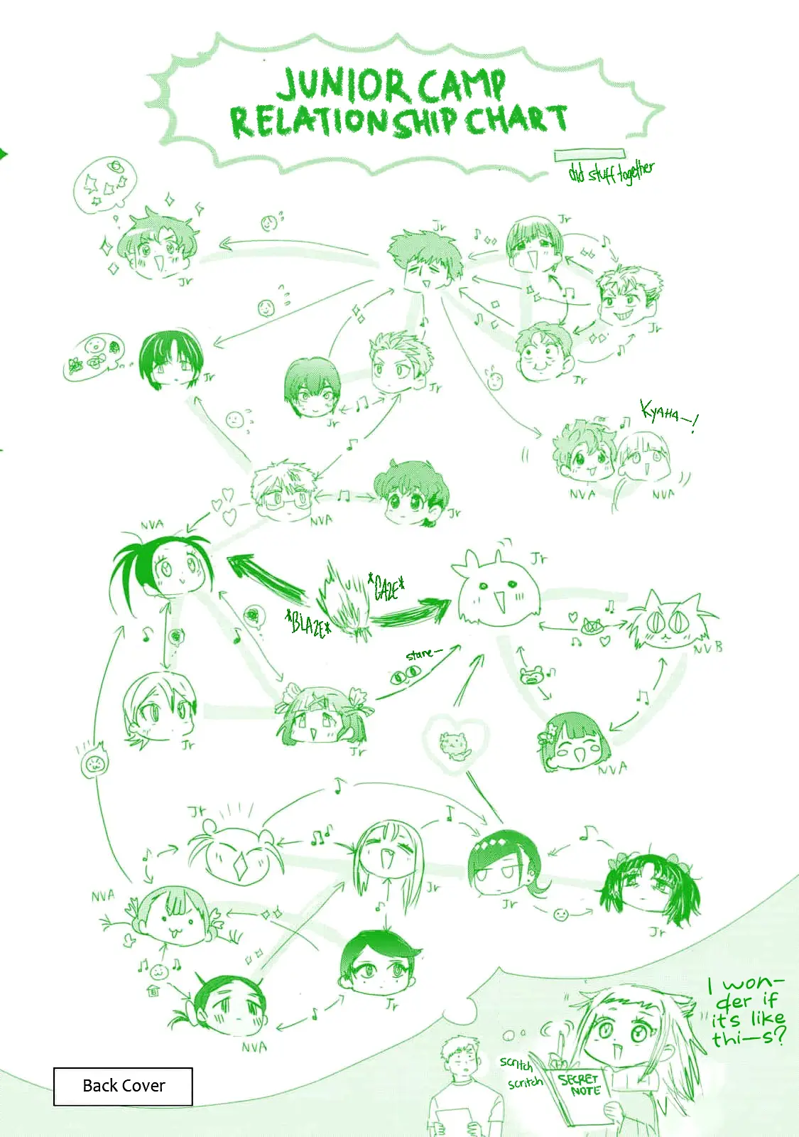 Read Medalist (en) Manga Online