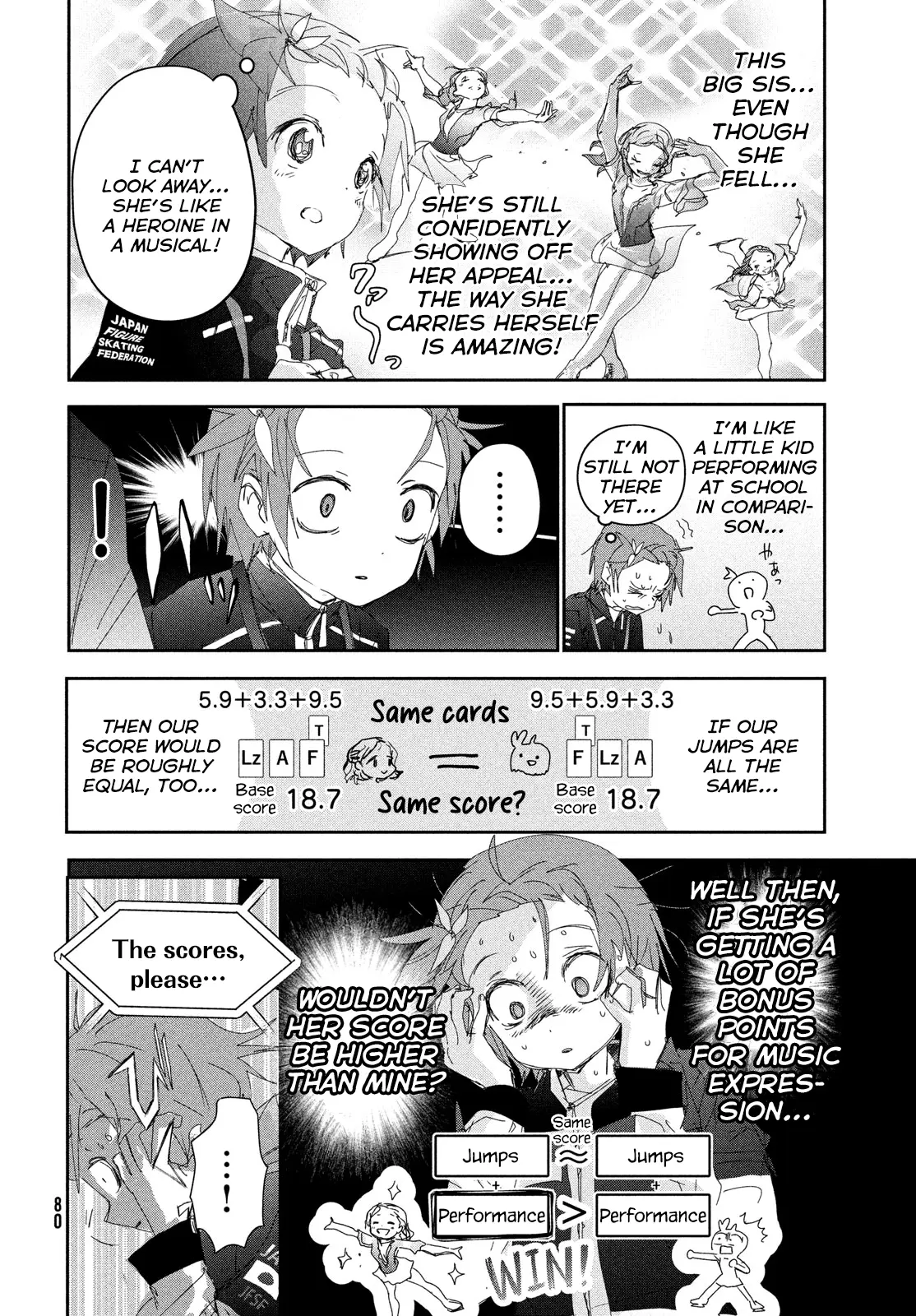 Read Medalist (en) Manga Online