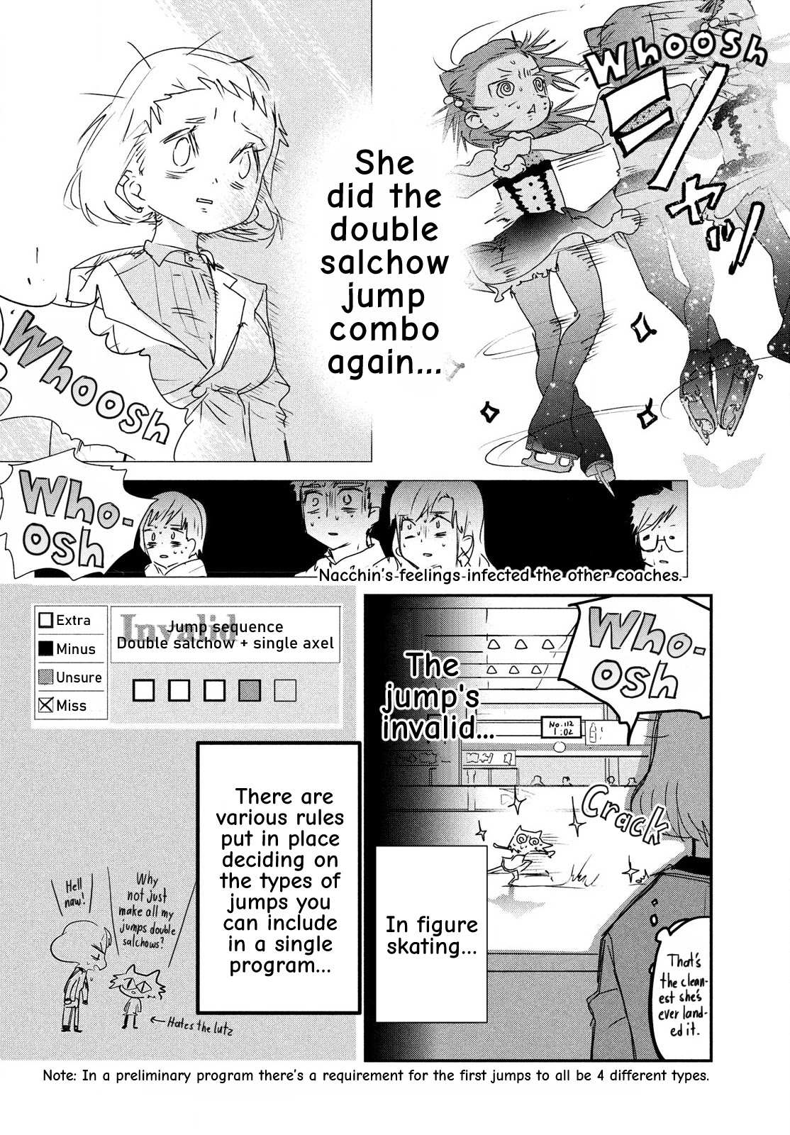 Read Medalist (en) Manga Online