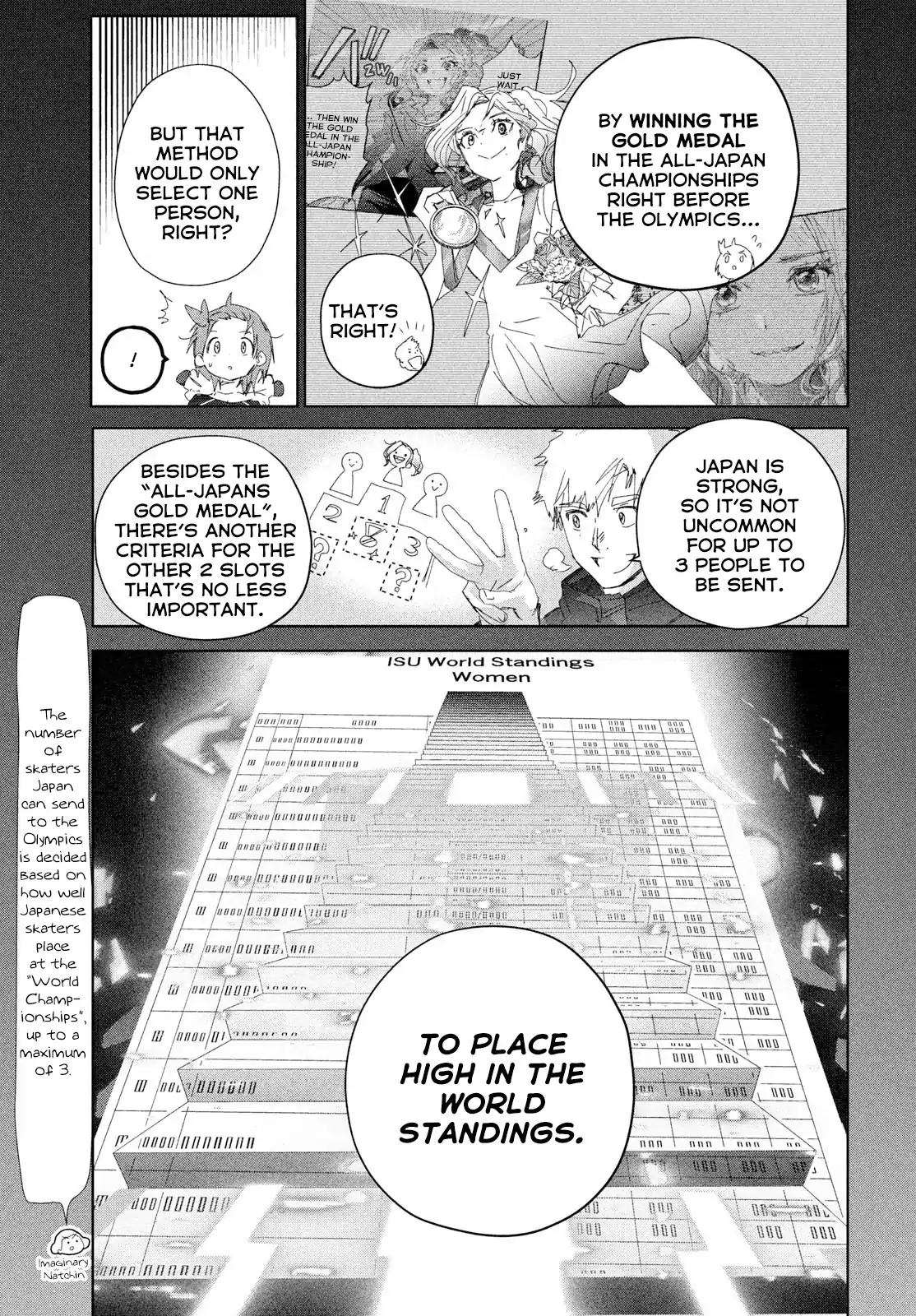 Read Medalist (en) Manga Online