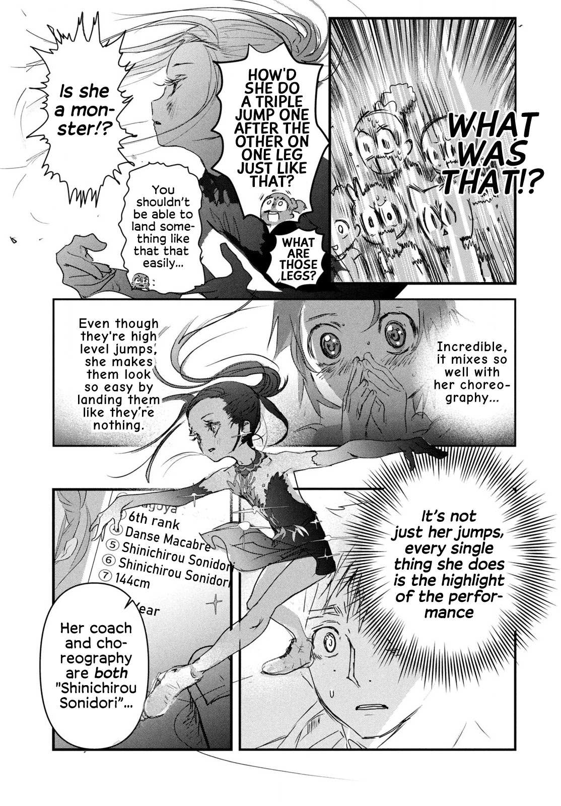 Read Medalist (en) Manga Online
