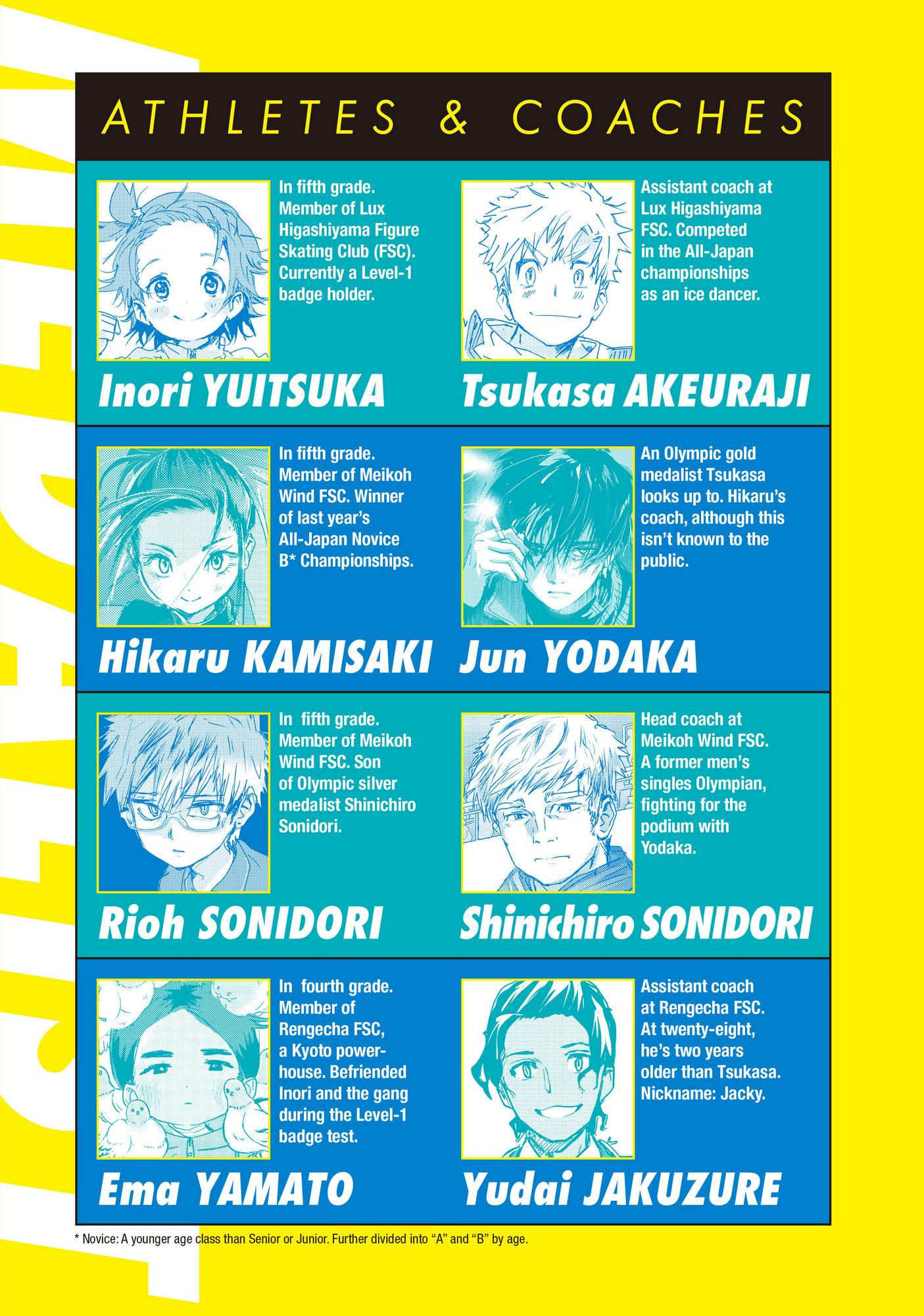 Read Medalist (en) Manga Online