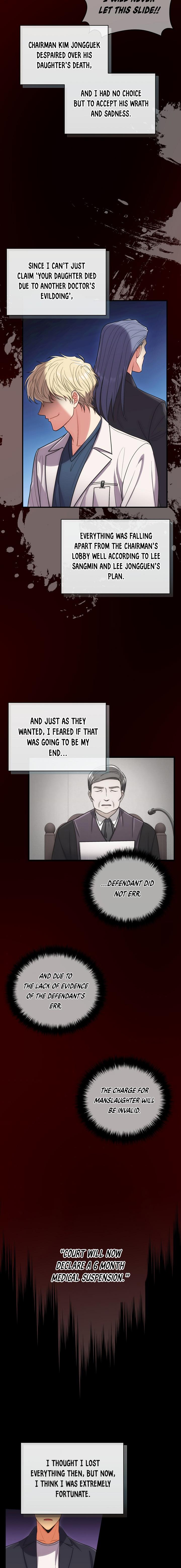 Read Medical Return (en) Manga Online