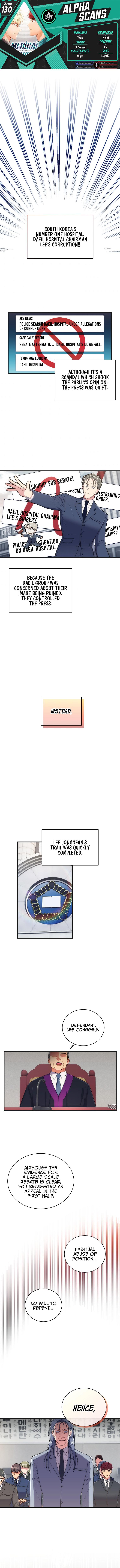 Read Medical Return (en) Manga Online