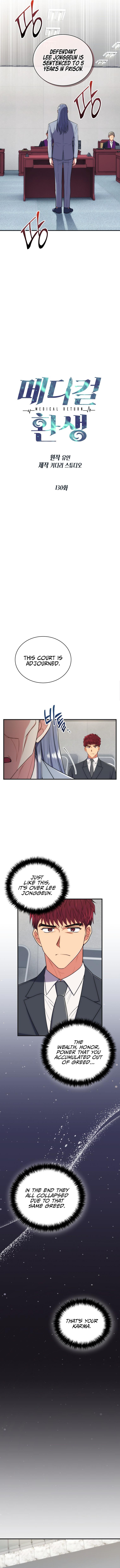 Read Medical Return (en) Manga Online