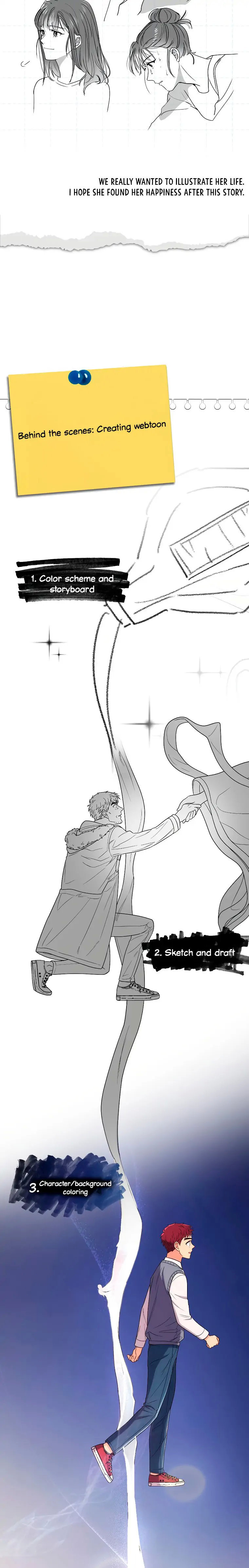 Read Medical Return (en) Manga Online