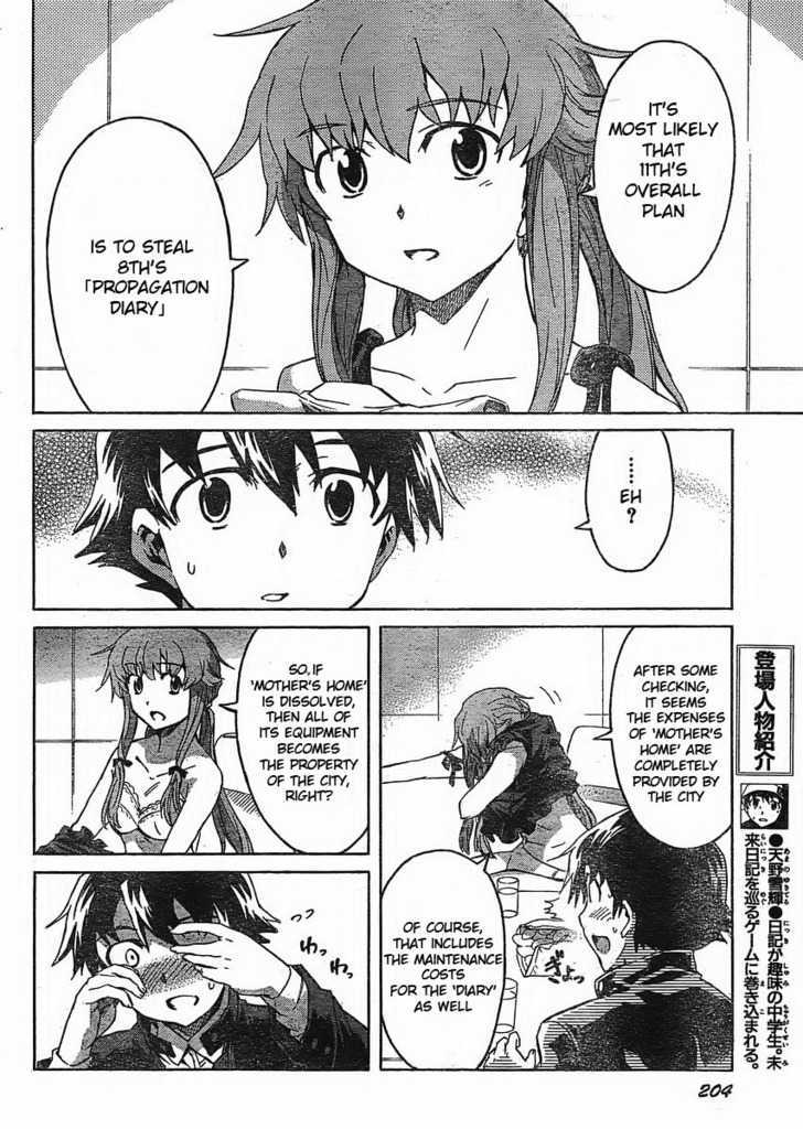 Read Mirai Nikki (en) Manga Online