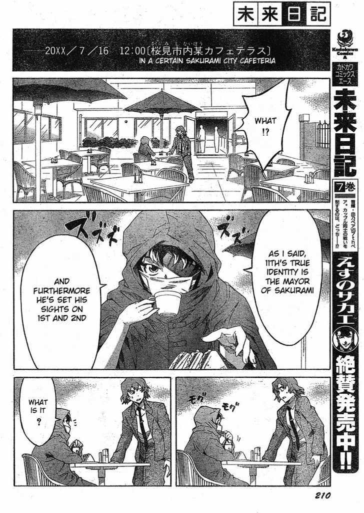 Read Mirai Nikki (en) Manga Online