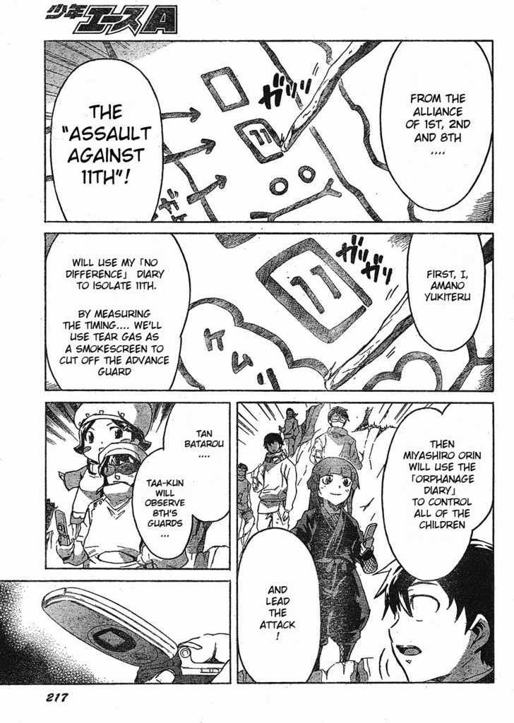 Read Mirai Nikki (en) Manga Online