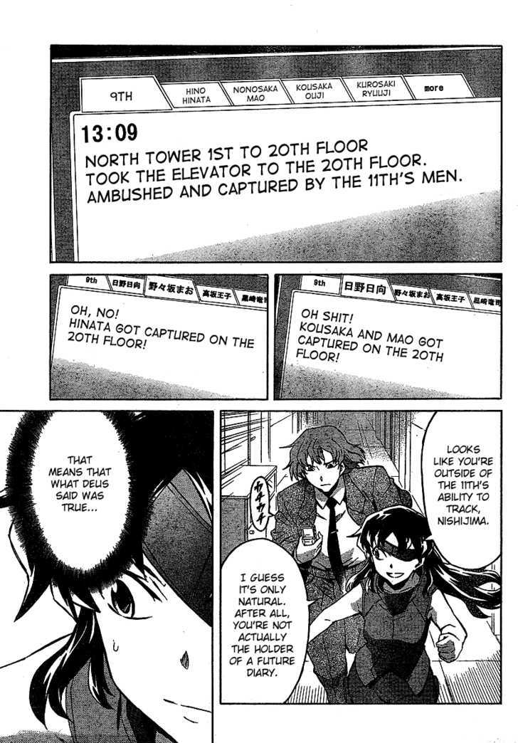 Read Mirai Nikki (en) Manga Online