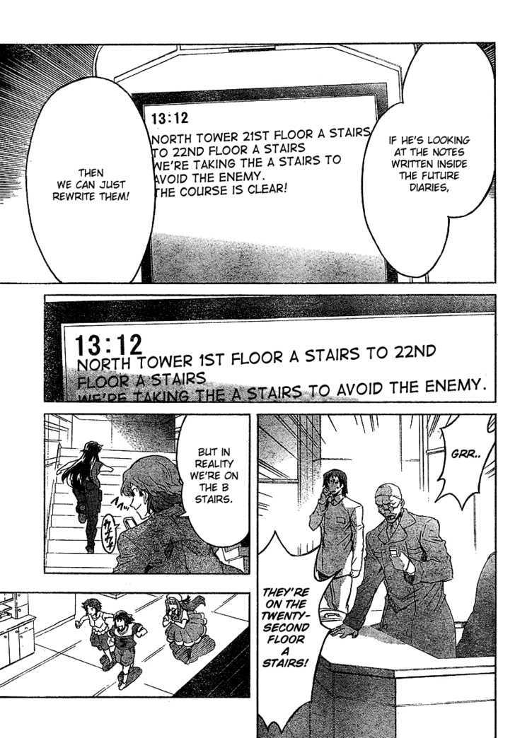 Read Mirai Nikki (en) Manga Online