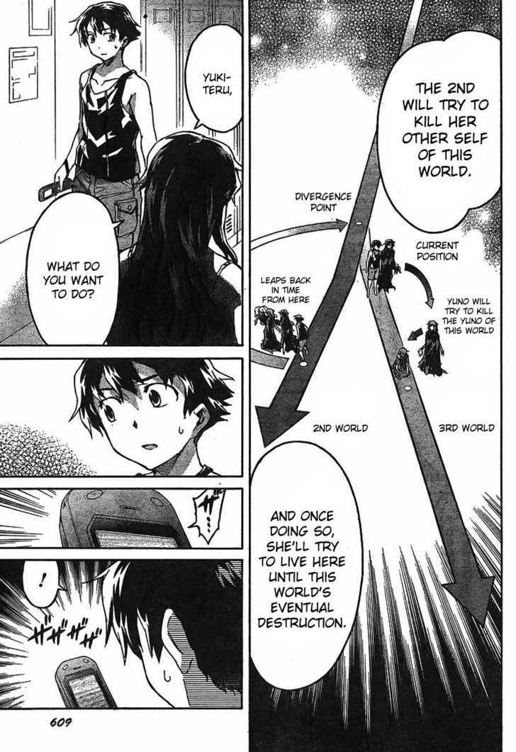 Read Mirai Nikki (en) Manga Online