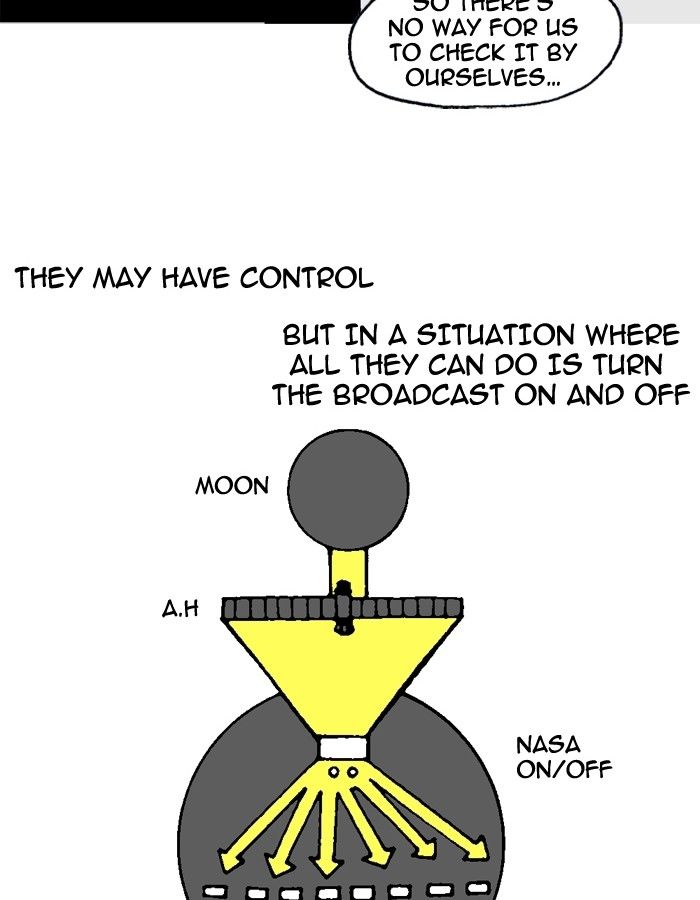 Read Moon You (en) Manga Online