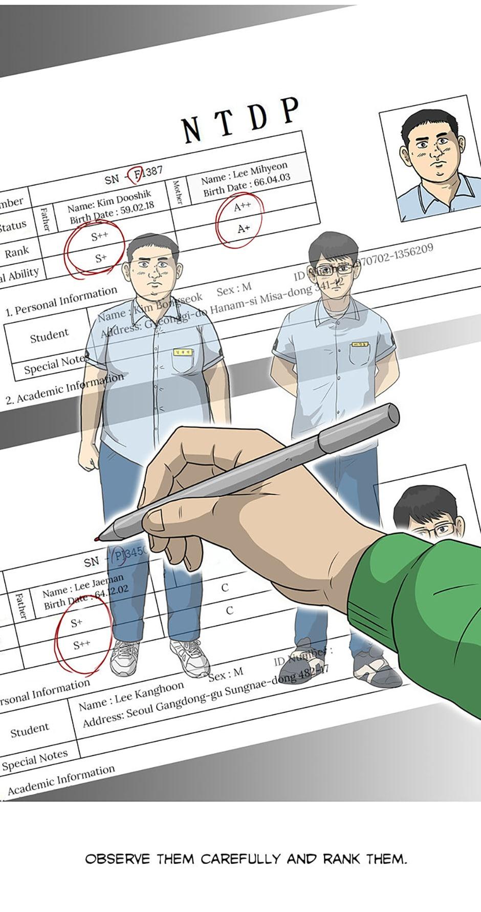 Read Moving (en) Manga Online