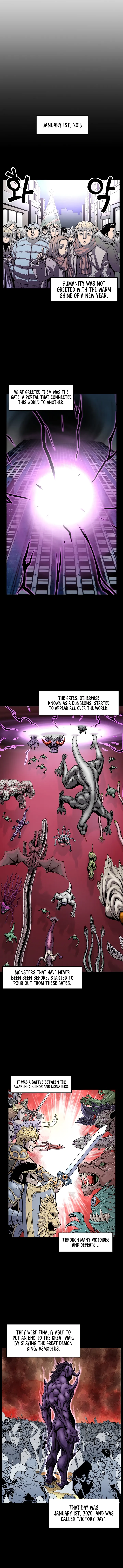 Read Murim Login (en) Manga Online