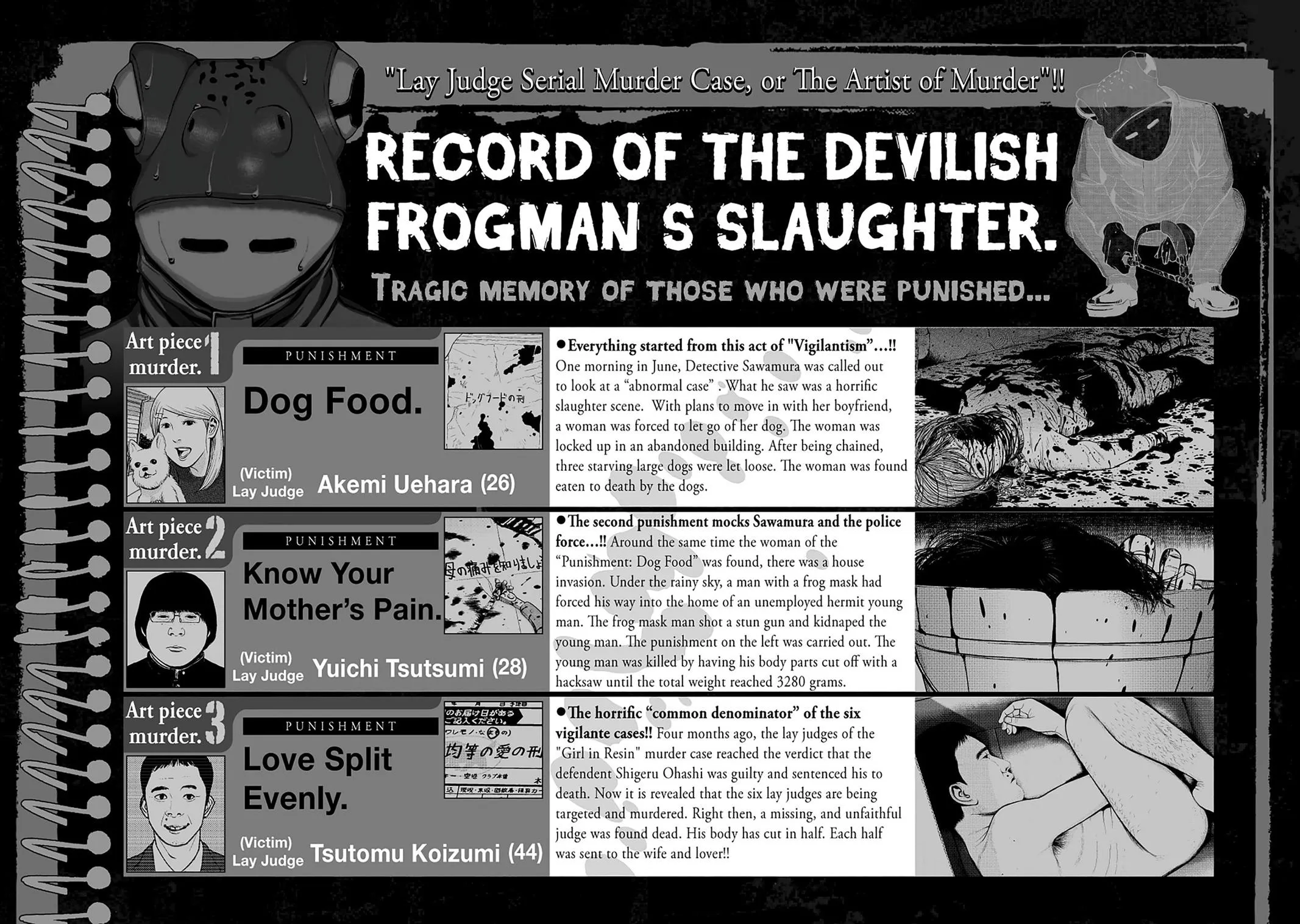 Read Museum (en) Manga Online