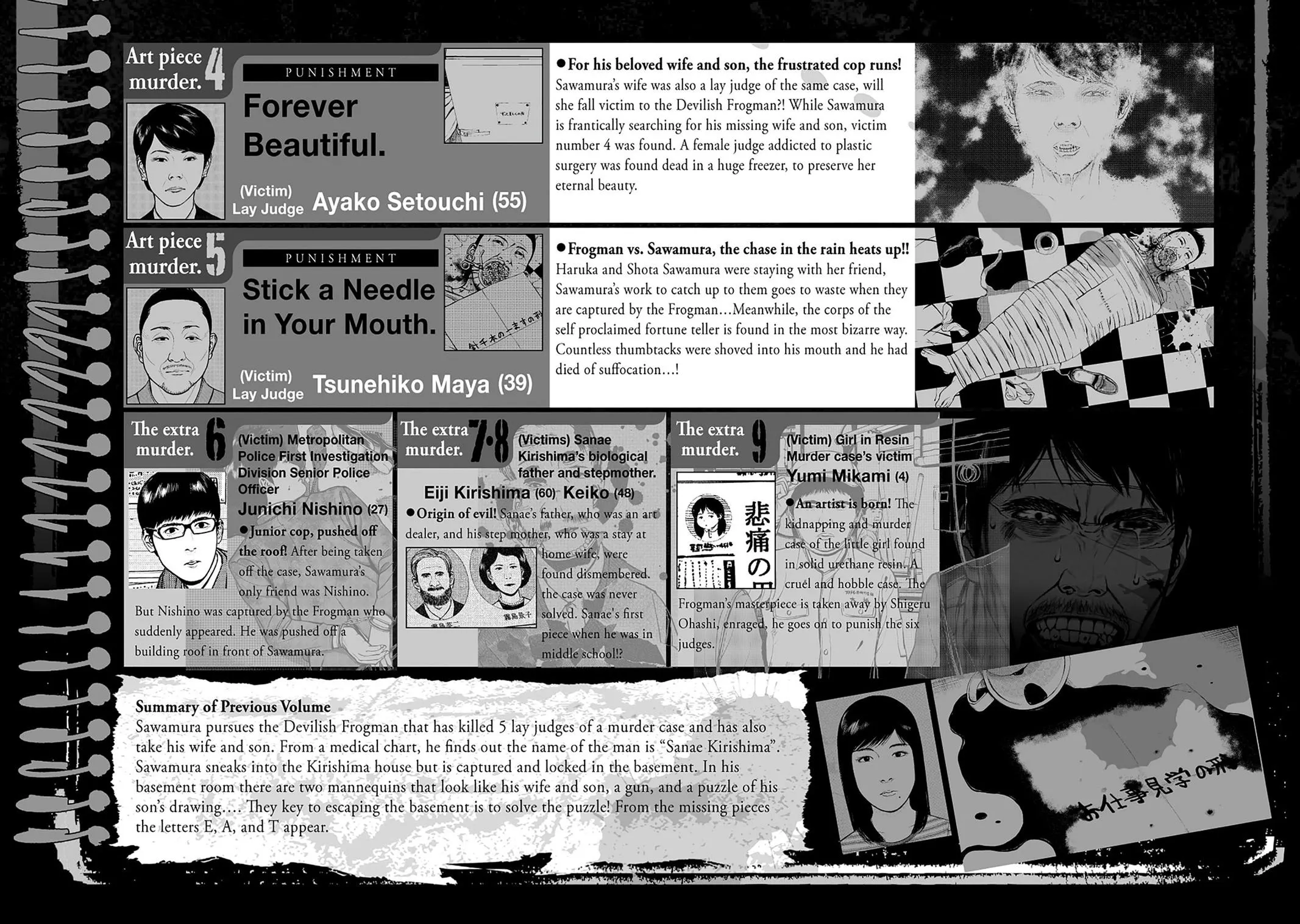 Read Museum (en) Manga Online