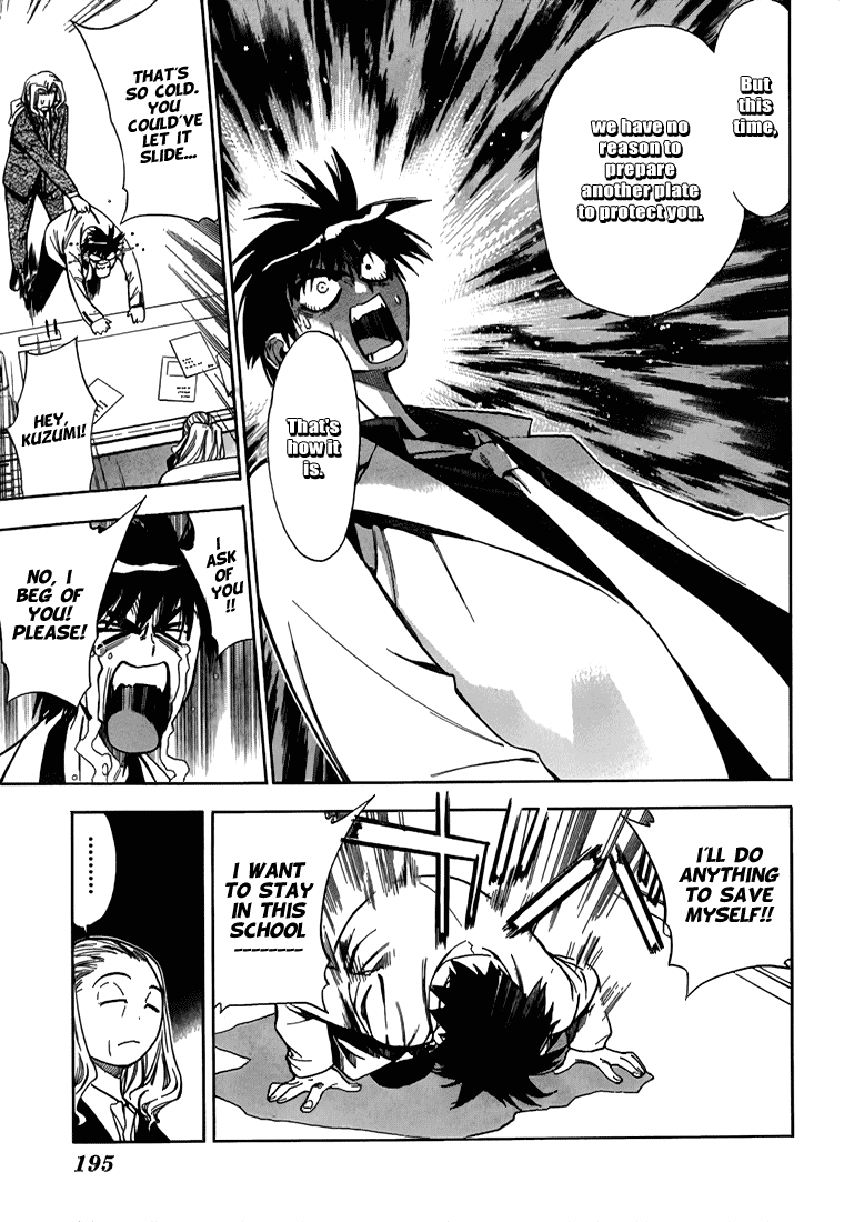 Read Mx0 (en) Manga Online