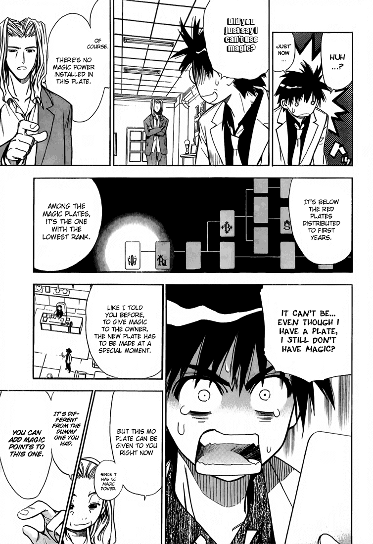 Read Mx0 (en) Manga Online