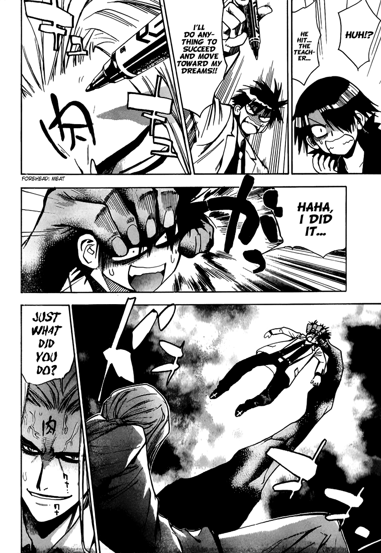 Read Mx0 (en) Manga Online